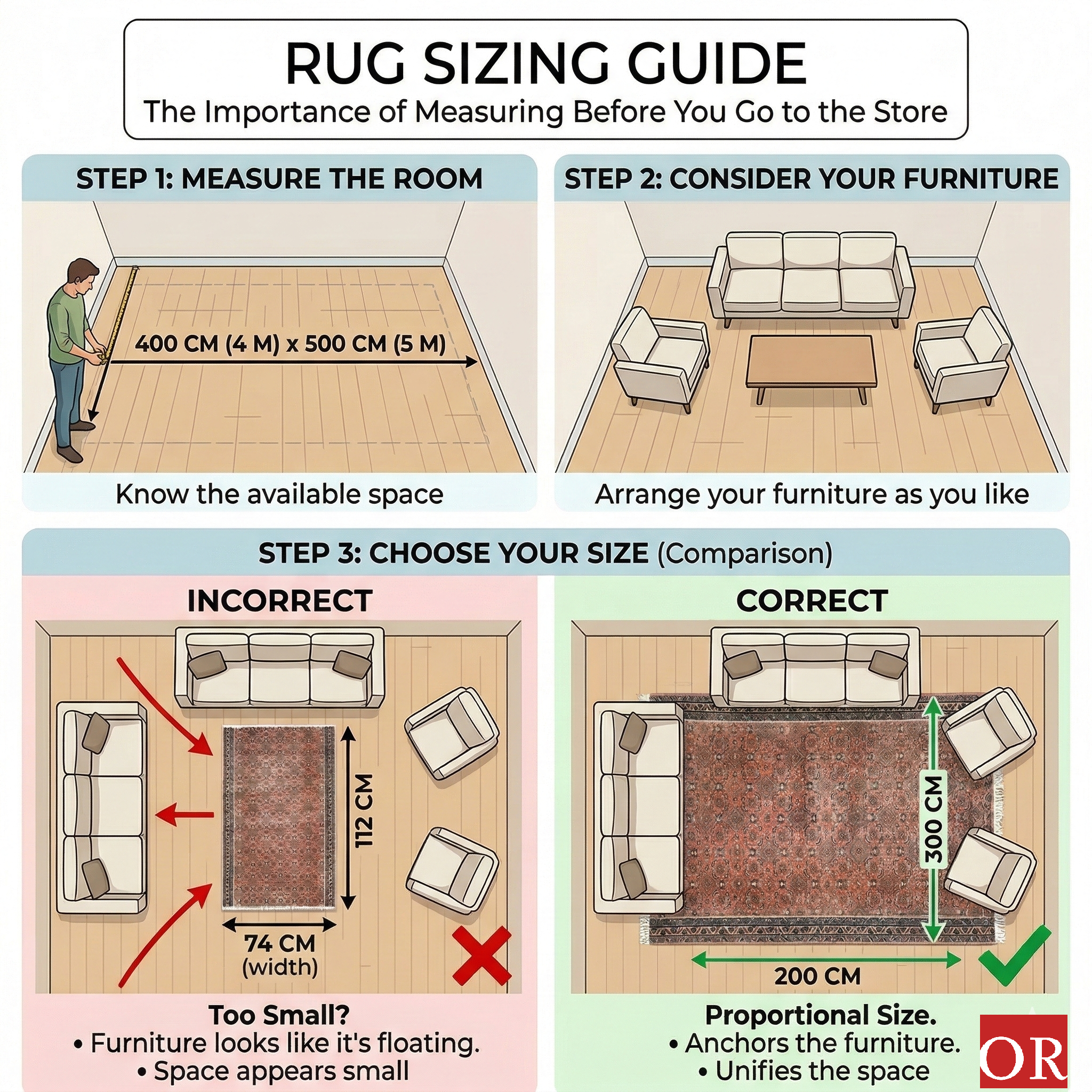 Illustration of how to measure a room for a rug